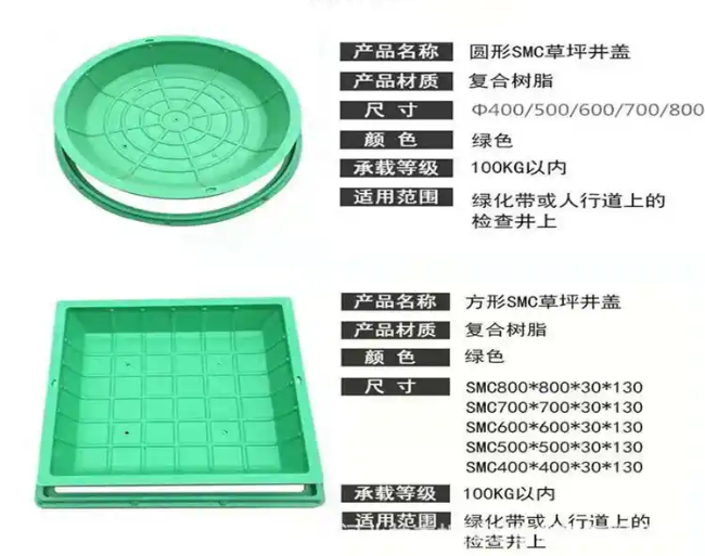 莱山树脂复合种植井盖展示